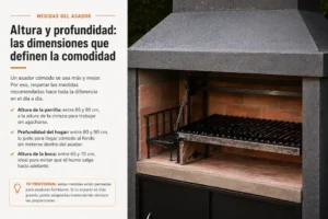 Medidas Recomendadas Para Asadores