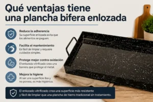 Qu&eacute; Ventajas Tiene Una Plancha Bifera Enlozada
