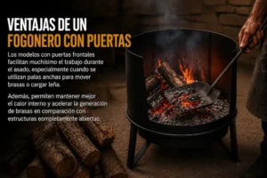 Ventajas De Un Fogonero Con Puertas